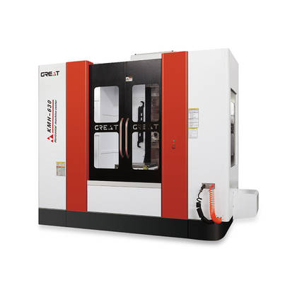 How does Horizontal Machining Center's automatic tool changer work?